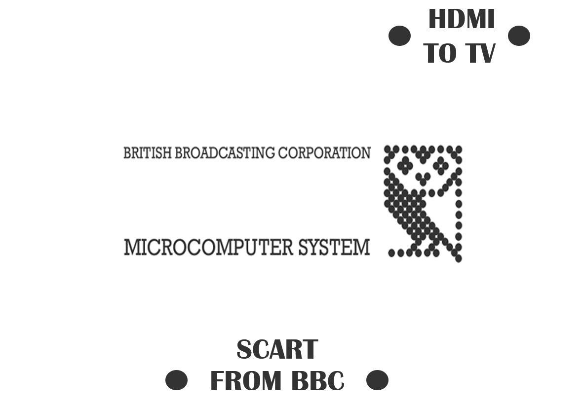 BBC Micro Model A B RGB Hdmi Converter Cable Solution Free HDMI Cable