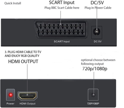 Acorn Electron RGB Hdmi Converter Cable Solution Free HDMI Cable Retail Pack