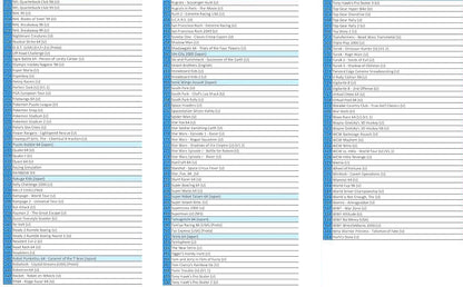 Nintendo 64 video game list.| 9thbit-Retro Deluxe